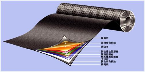宁夏SBS弹性体防水卷材/APP塑性体防水卷材